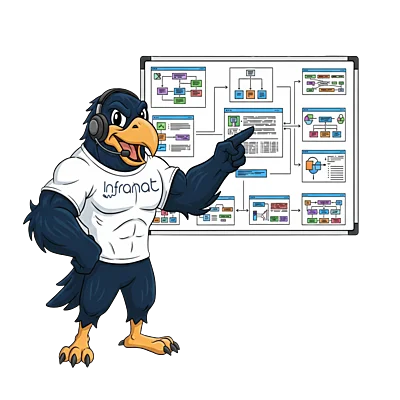 Outils Infogérance Informatique